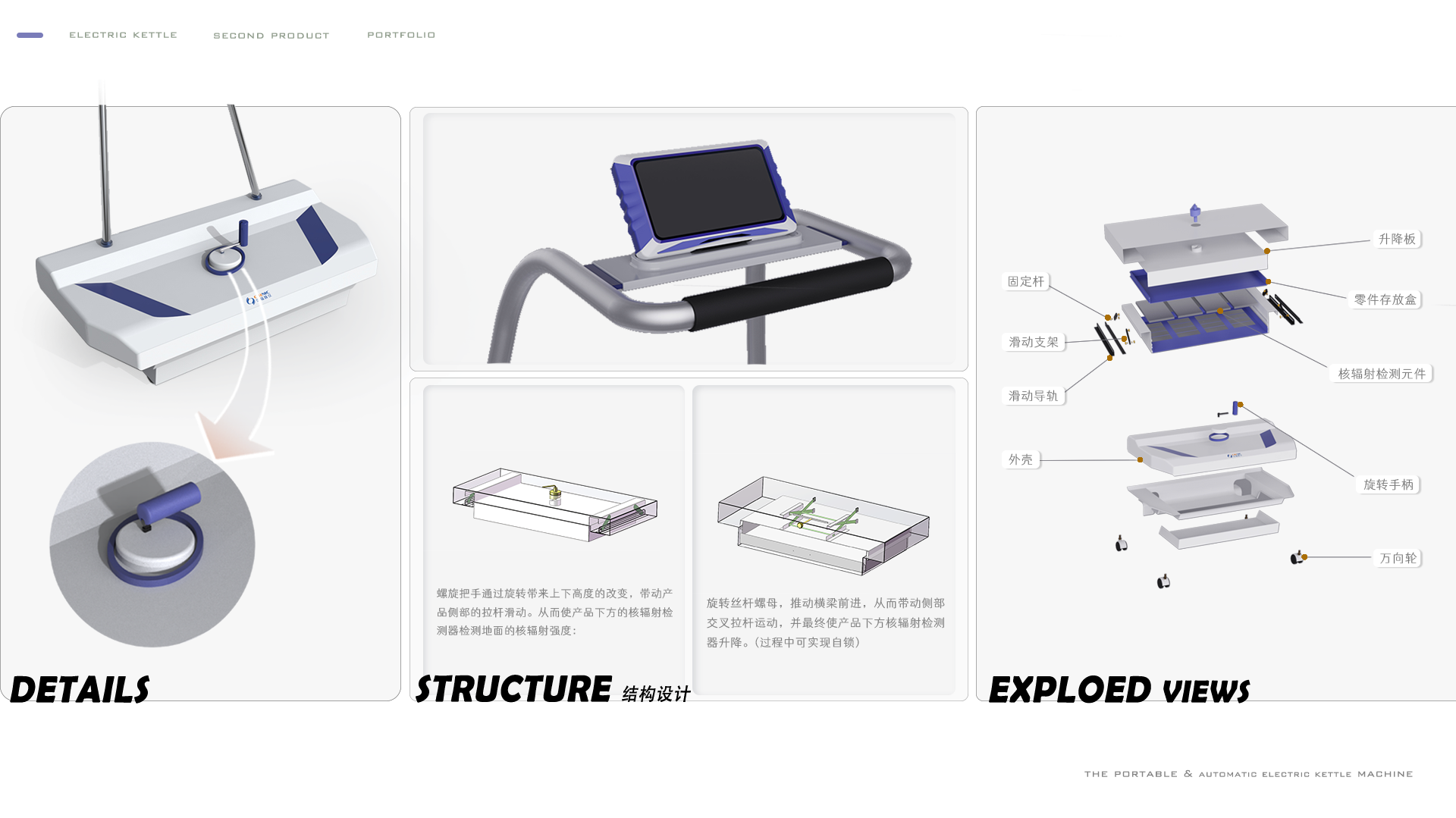 Collection of industrial design works，