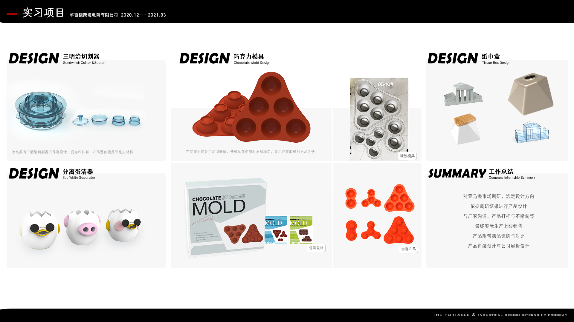 Collection of industrial design works，