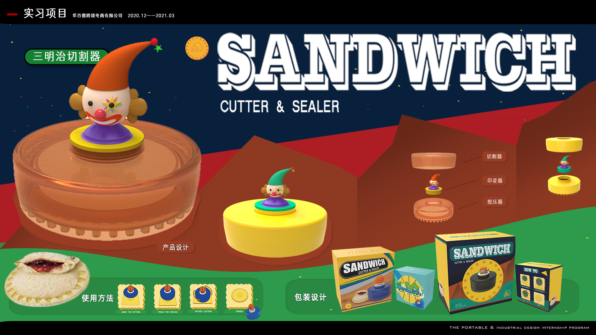 Collection of industrial design works，