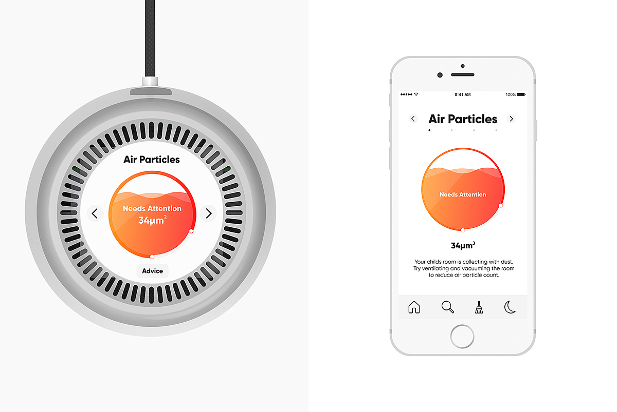 Air monitor，indoor，360 ° air inlet，asthma，allergy，