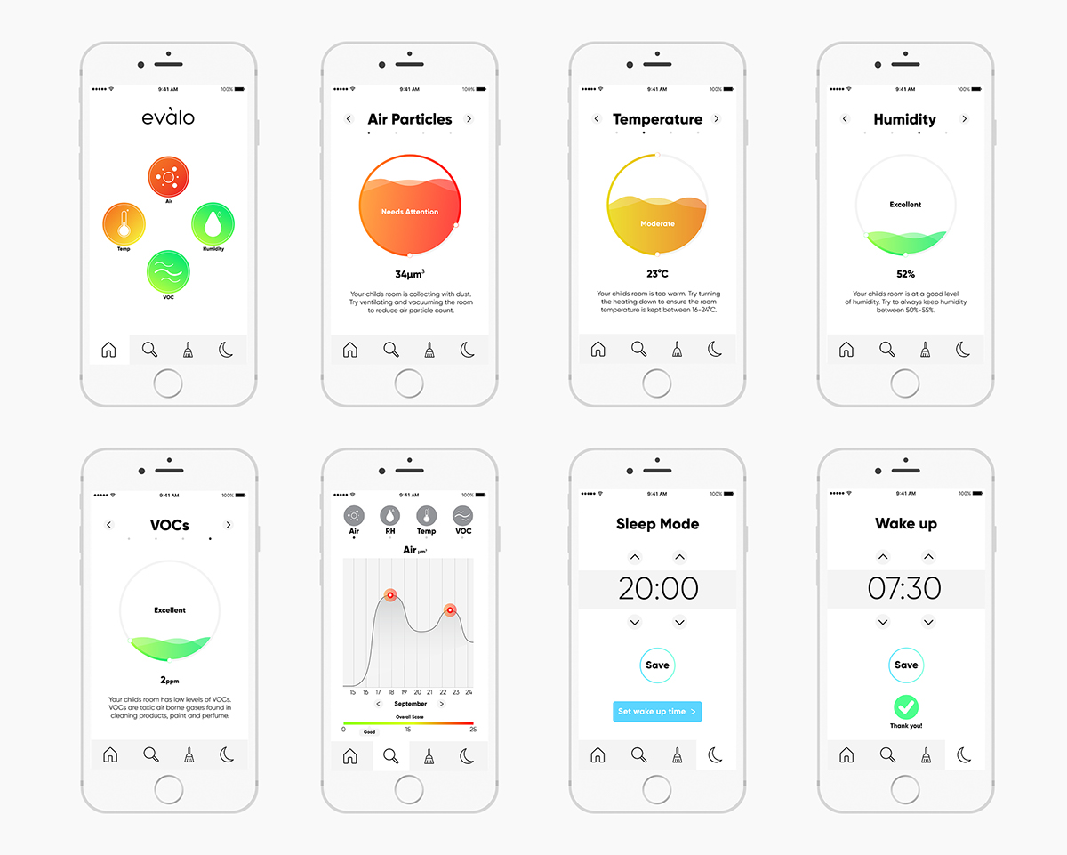 Air monitor，indoor，360 ° air inlet，asthma，allergy，