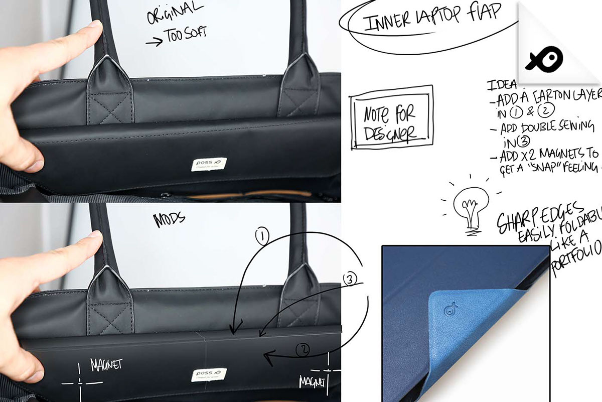 Computer package，Textile，durable，POSS，ma'am，