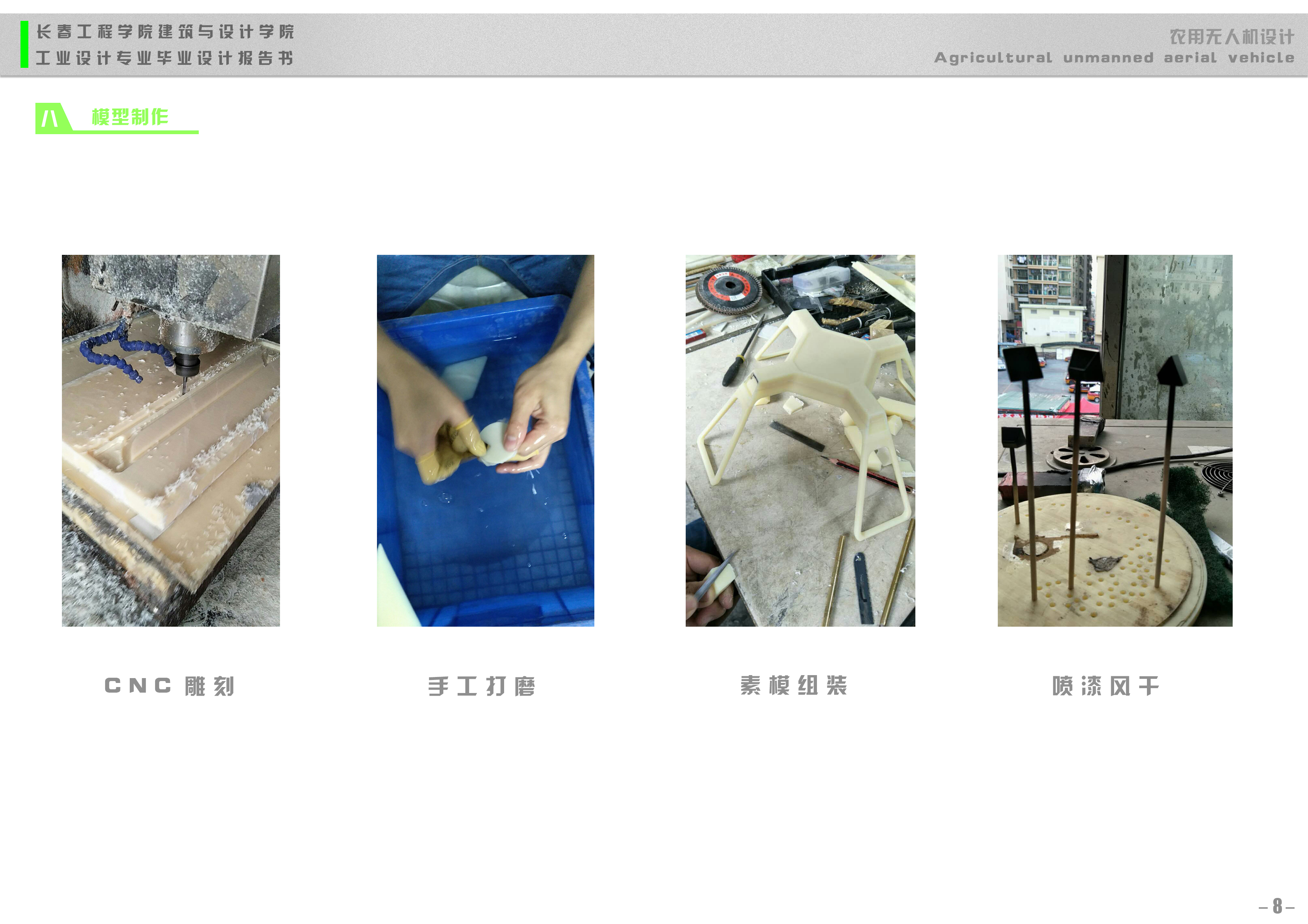 UAV，Farming，intelligence，