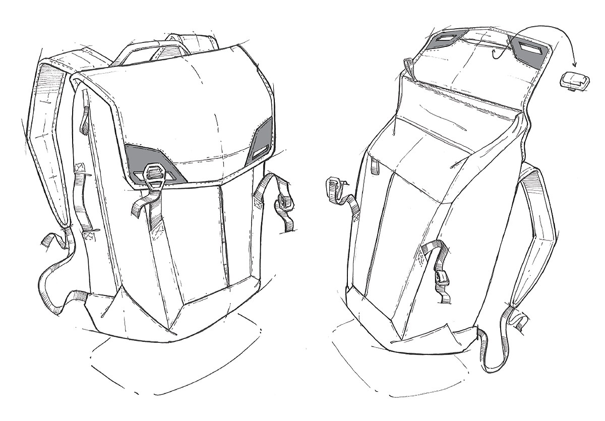 knapsack，product design，industrial design，Hand drawn，