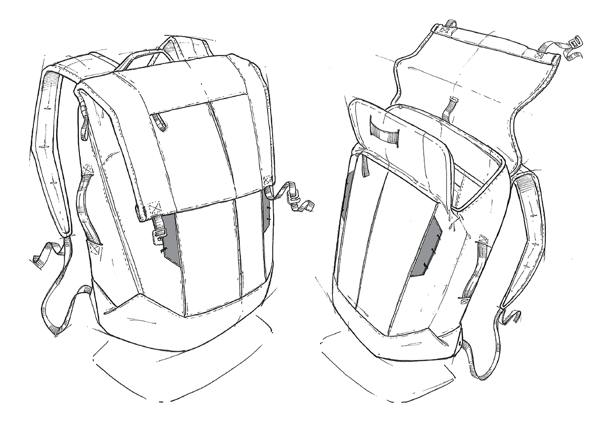 knapsack，product design，industrial design，Hand drawn，