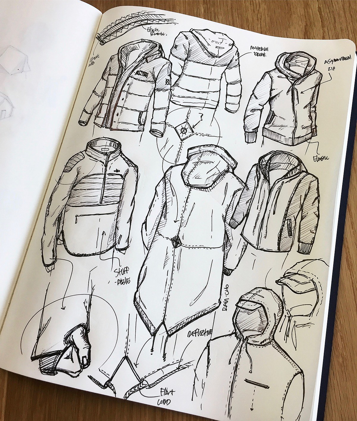 knapsack，product design，industrial design，Hand drawn，