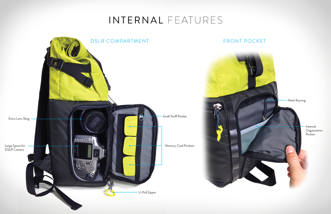 knapsack，fashion，DSLR，outdoors，on foot，Hand drawn，