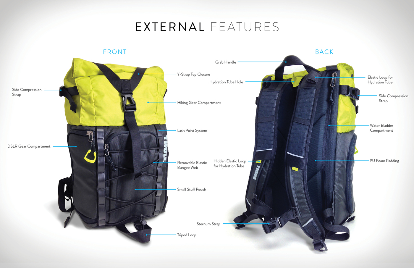 knapsack，fashion，DSLR，outdoors，on foot，Hand drawn，