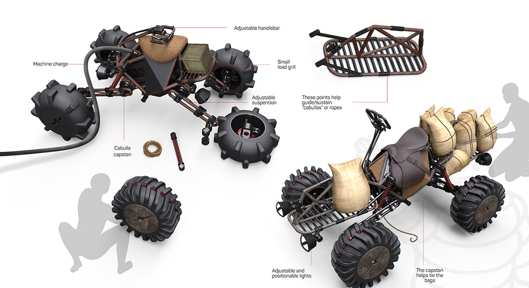 industrial design，product design，agricultural machinery，cultivation，conceptual design，Tractor，