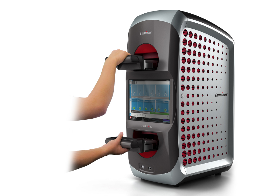 LUMINEX，instrument，Touch screen，ARIES，platform，