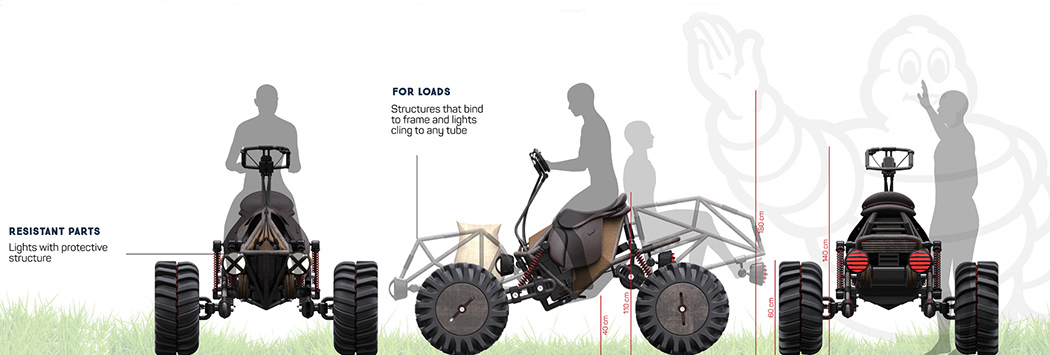 industrial design，product design，agricultural machinery，cultivation，conceptual design，Tractor，