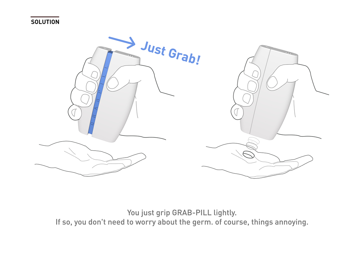 the elderly，Take medicine，remind，