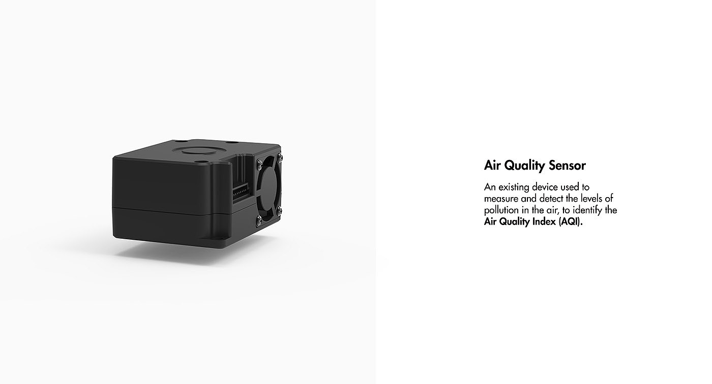 air quality，Electronic device，Digital，