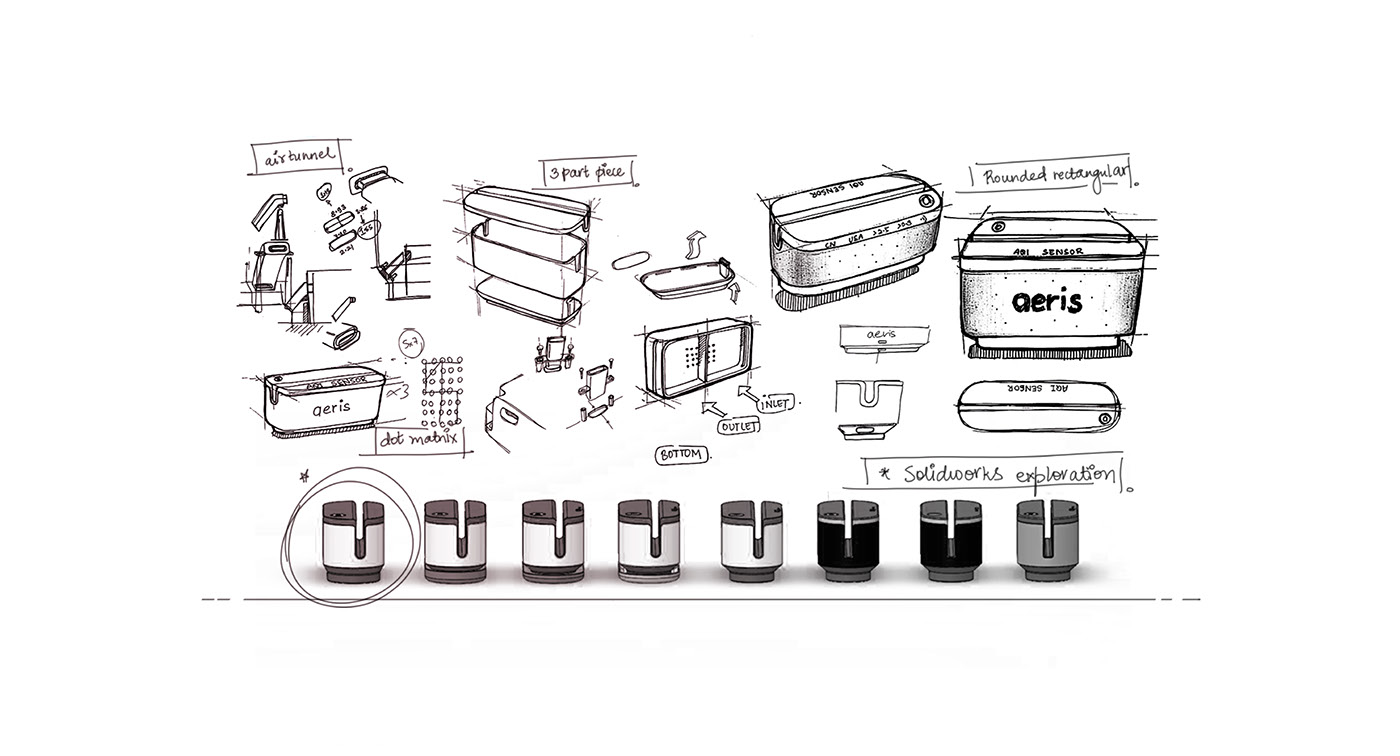 air quality，Electronic device，Digital，