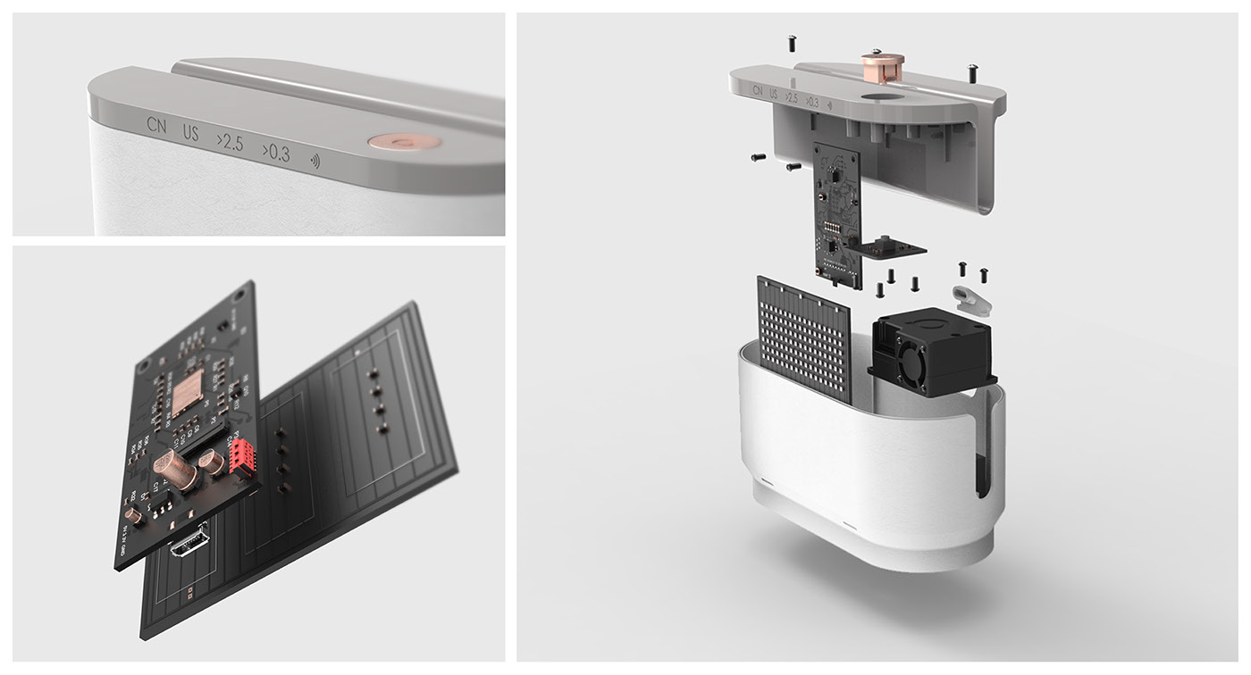 air quality，Electronic device，Digital，