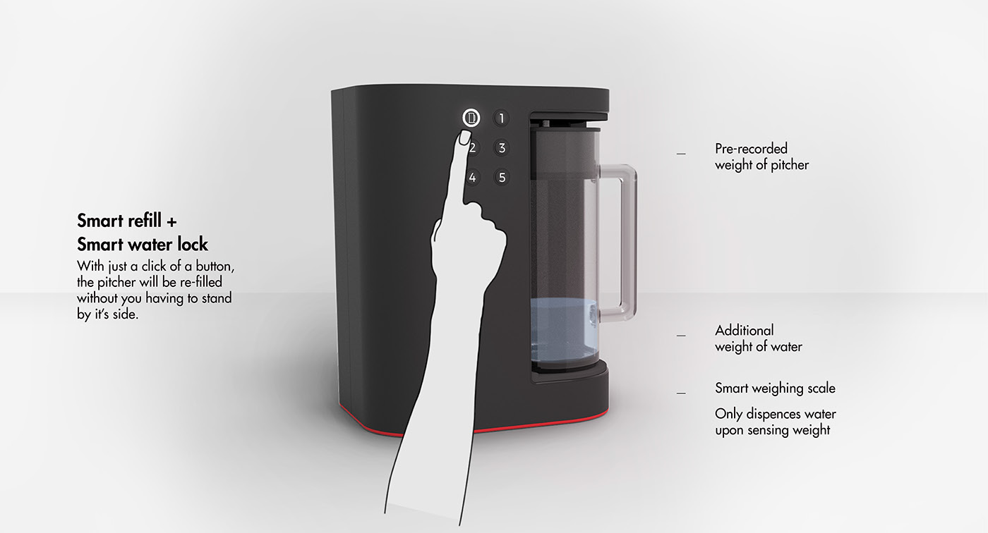 Water purifier，family，Water Quality，