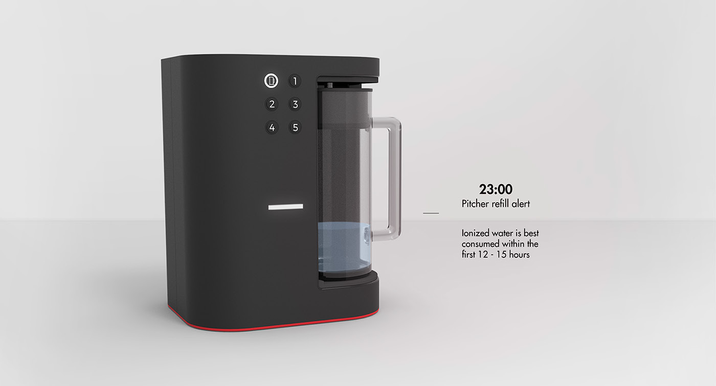 Water purifier，family，Water Quality，