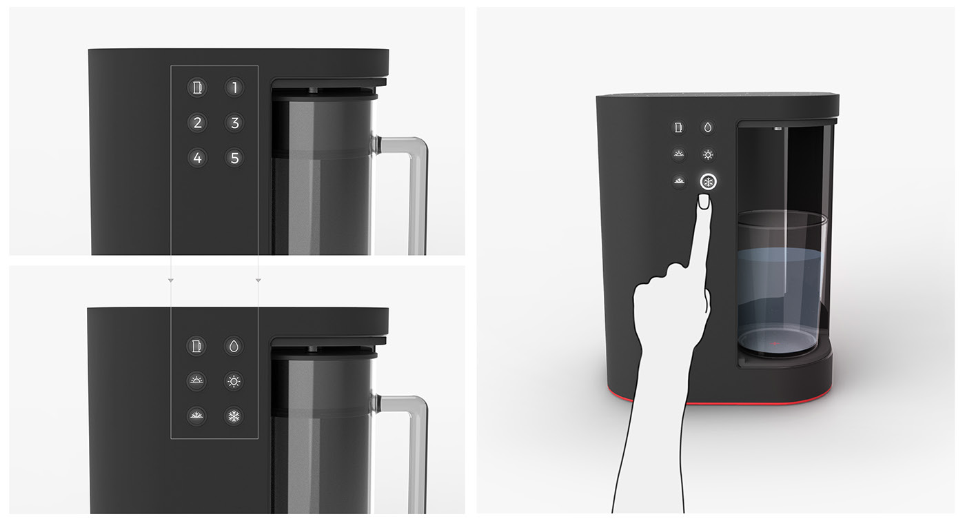 Water purifier，family，Water Quality，