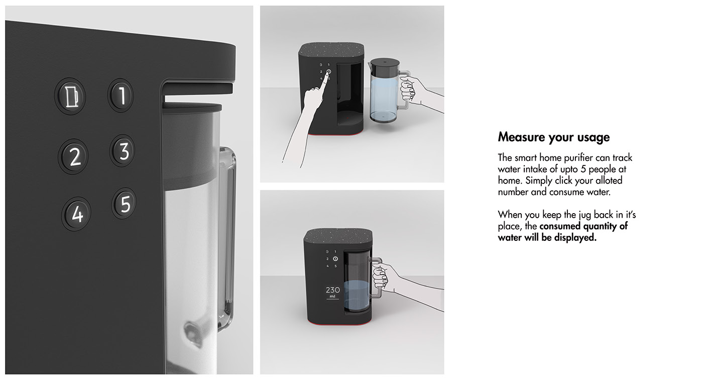 Water purifier，family，Water Quality，