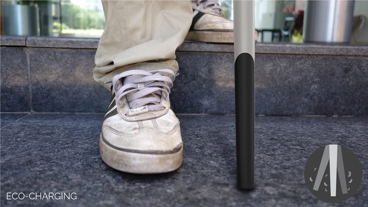 Sign，blind，Intelligent crutch，