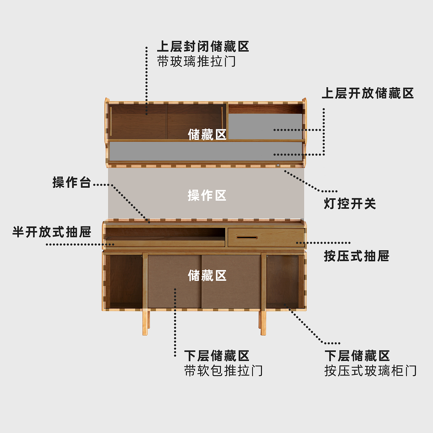 Solid wood furniture，Sideboard，Side cabinet，product design，Household products，