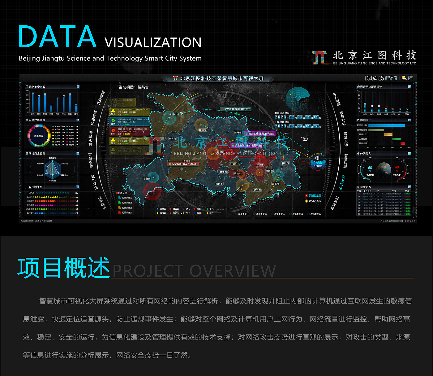 smart city，Wisdom screen，Data visualization，network security，big data，Dynamic effect display，Dynamic diagram display，Jiangtu Technology，