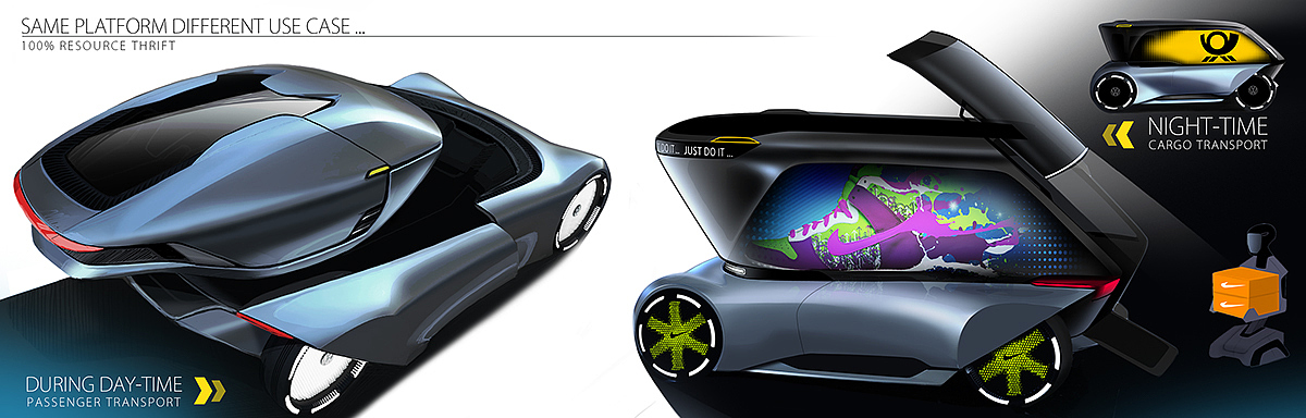 Automobile design，keyshot，photoshop，