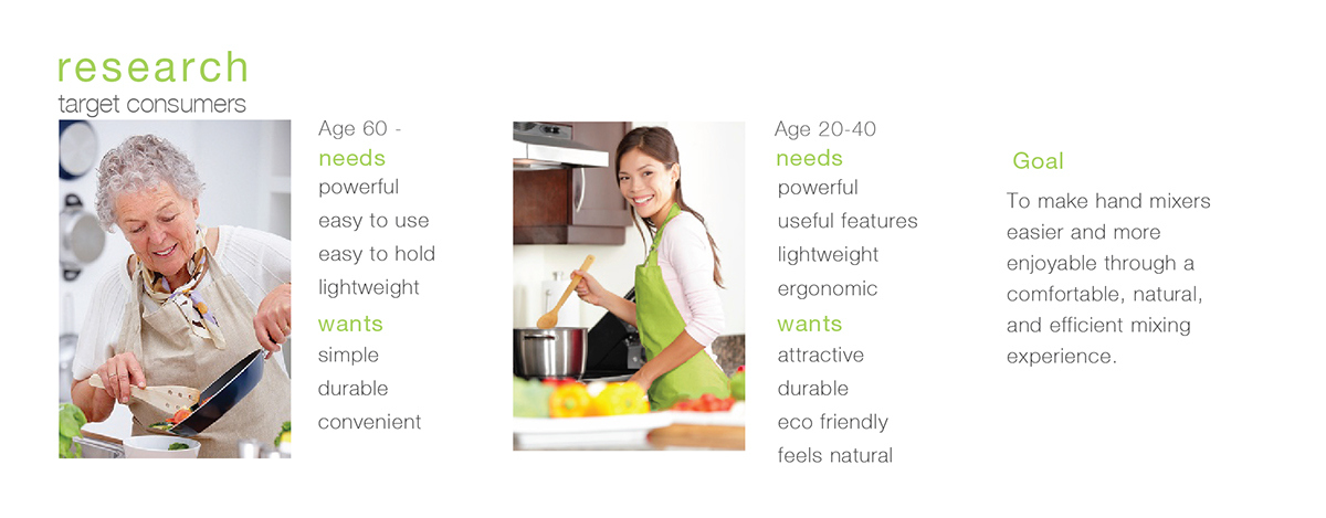 kitchen，Kitchenware，small home appliances，Whisk，concept，Hand drawn，