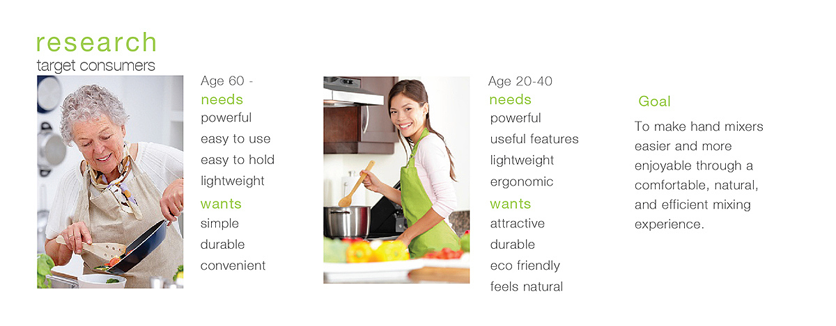 kitchen，Kitchenware，small home appliances，Whisk，concept，Hand drawn，