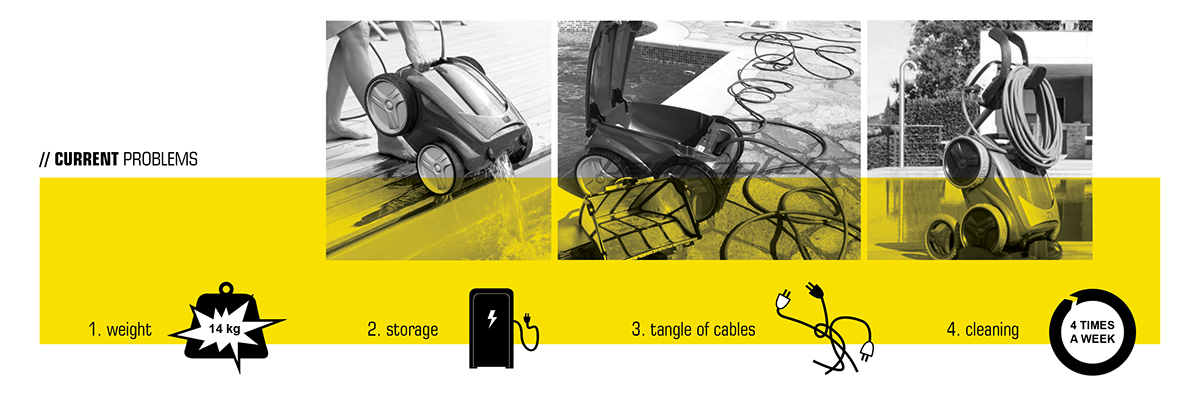 Myray system，Bionics Design ，Pool cleaner，