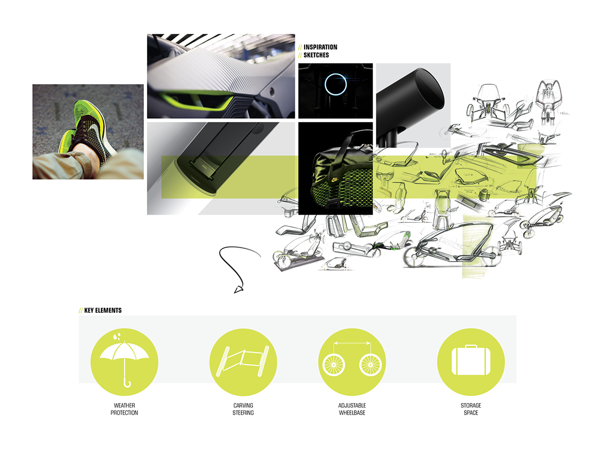 VARIED，Intelligent electric vehicle，