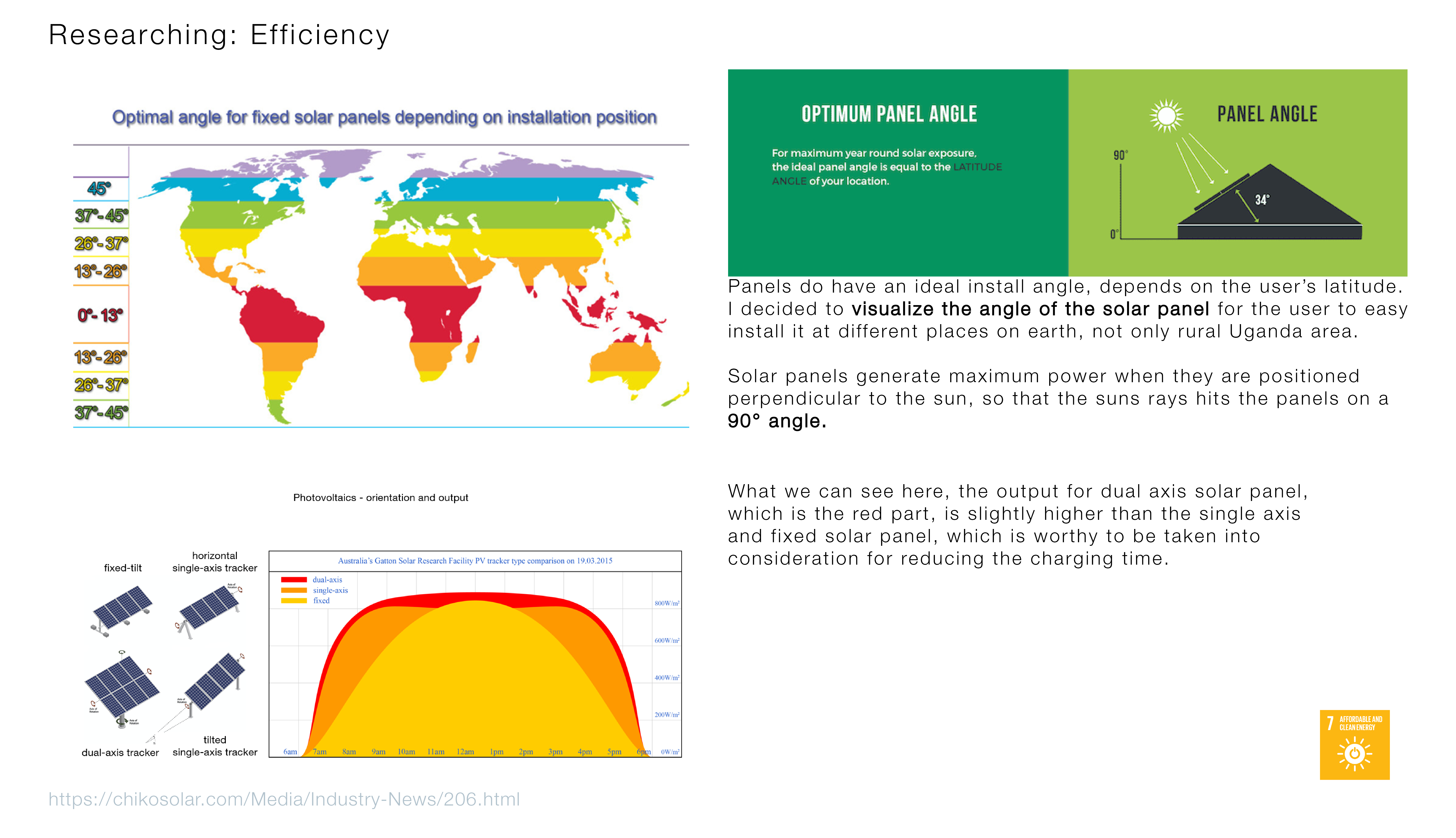 Lamp design，solar energy，industrial design，Environmental protection design，Sustainable design，