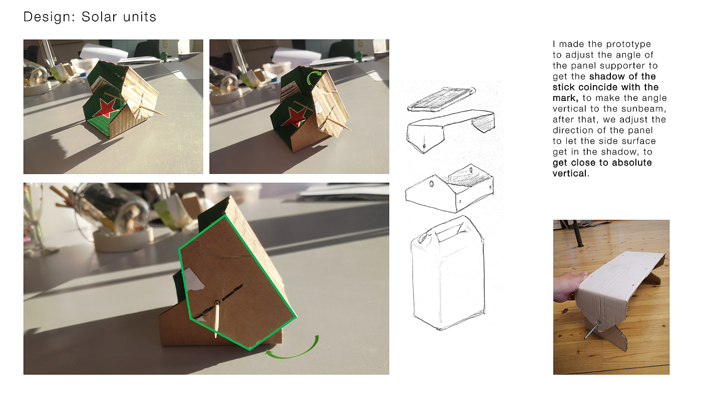 Lamp design，solar energy，industrial design，Environmental protection design，Sustainable design，