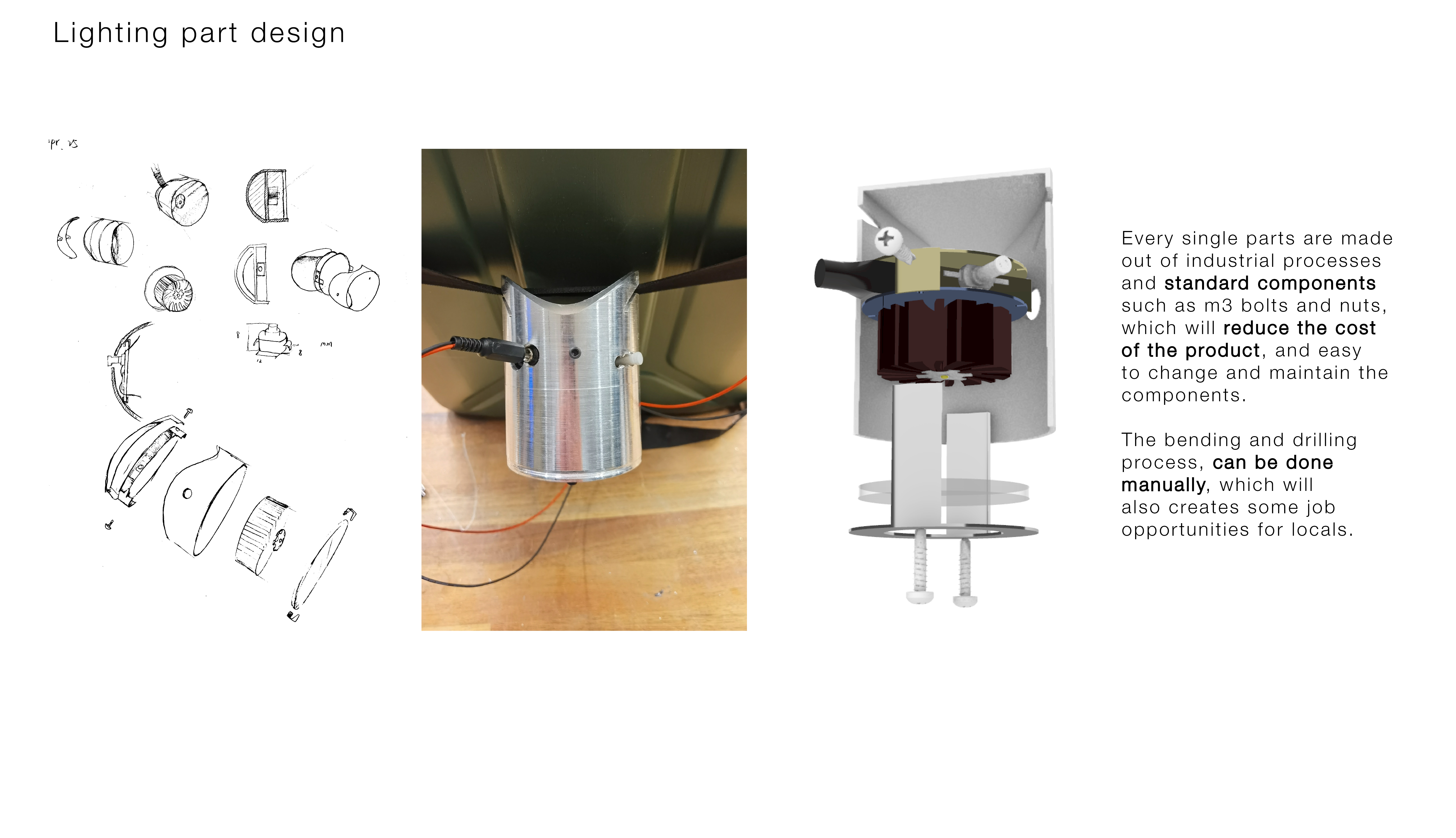 Lamp design，solar energy，industrial design，Environmental protection design，Sustainable design，