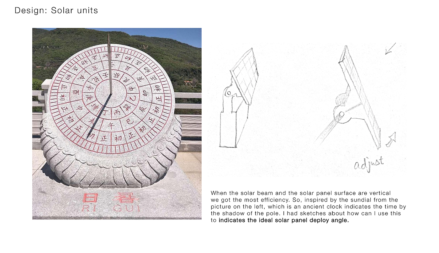 Lamp design，solar energy，industrial design，Environmental protection design，Sustainable design，
