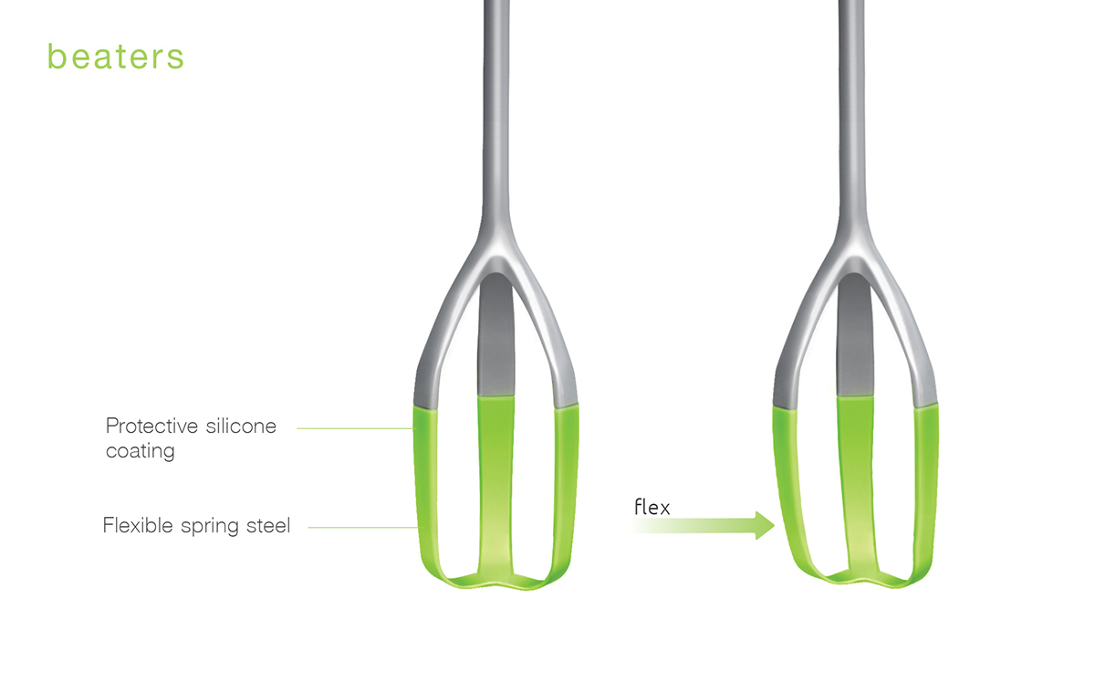 kitchen，Kitchenware，small home appliances，Whisk，concept，Hand drawn，