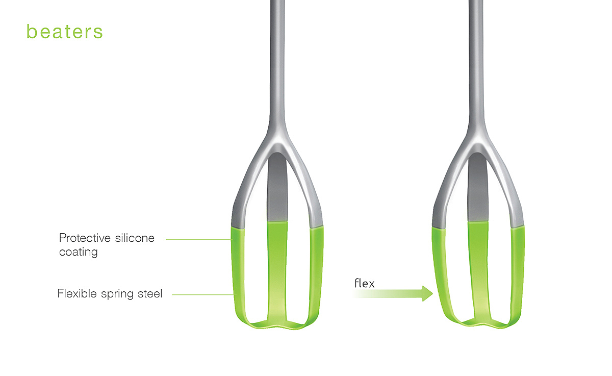 kitchen，Kitchenware，small home appliances，Whisk，concept，Hand drawn，