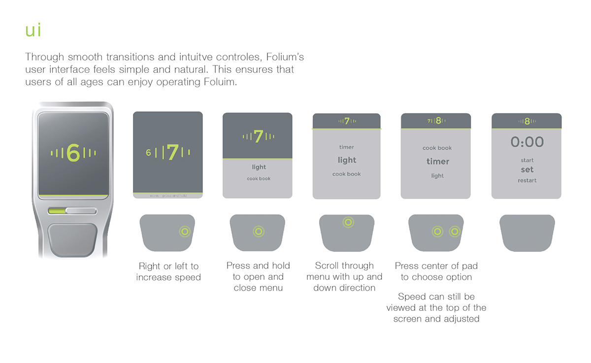 kitchen，Kitchenware，small home appliances，Whisk，concept，Hand drawn，