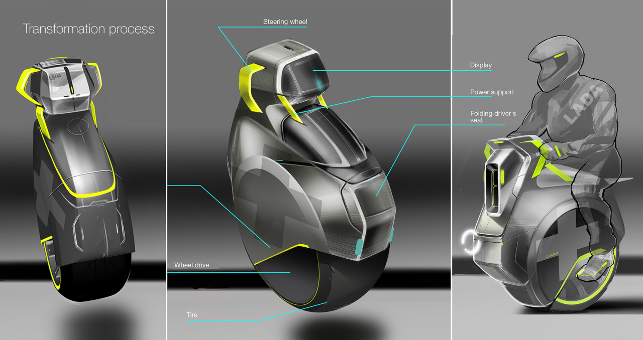 Multi angle，Graduation project，Render，Hand drawn，vehicle，