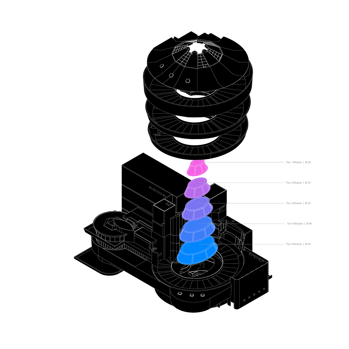 space，colourful，device，