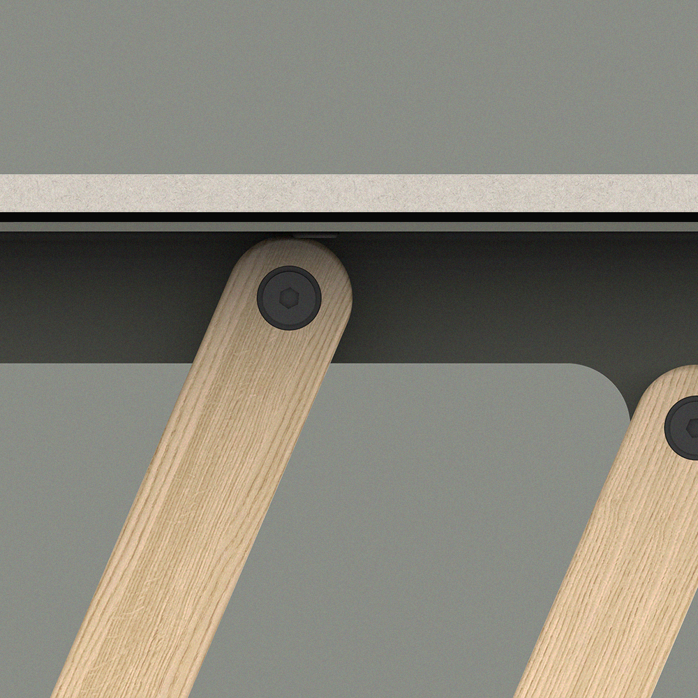 desk，function，environment，