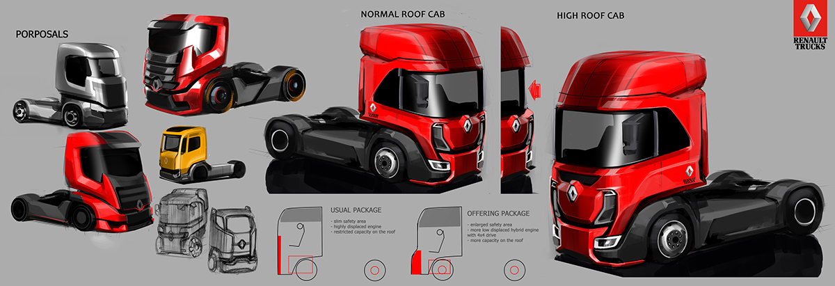 industrial design，conceptual design，Automobile design，Truck head，trailer，renault，heavy industry，