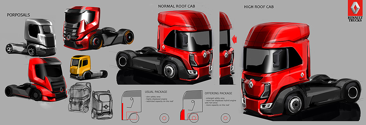 工业设计，概念设计，汽车设计，卡车头，拖车，雷诺，重工，