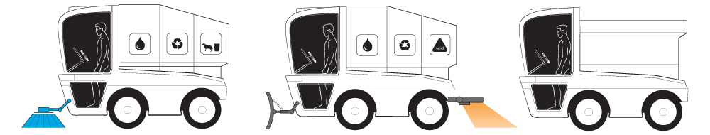 environment protection，vehicle，Render，Hand drawn，originality，