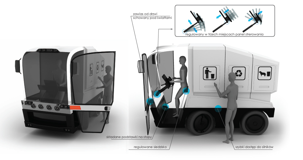 environment protection，vehicle，Render，Hand drawn，originality，