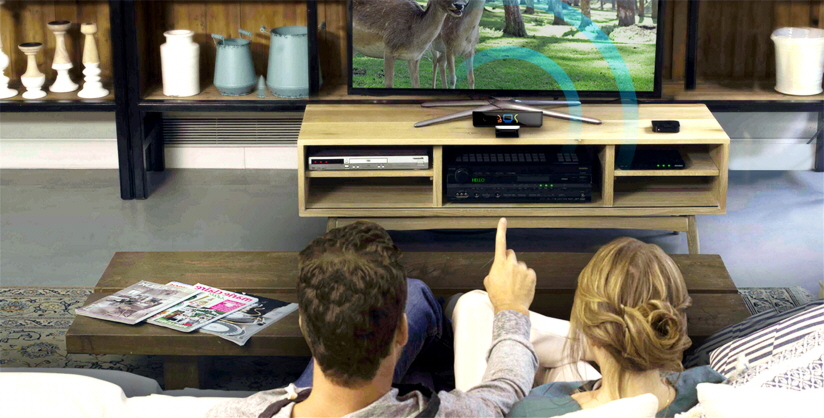 Gesture user interface，remote control，Smart home，Internet of things，