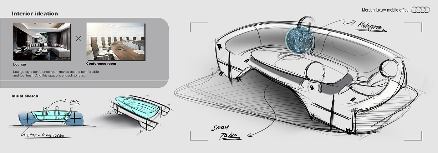 Concept Car，Traffic design，Hand drawn，Driverless，