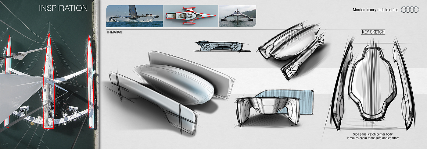 Concept Car，Traffic design，Hand drawn，Driverless，