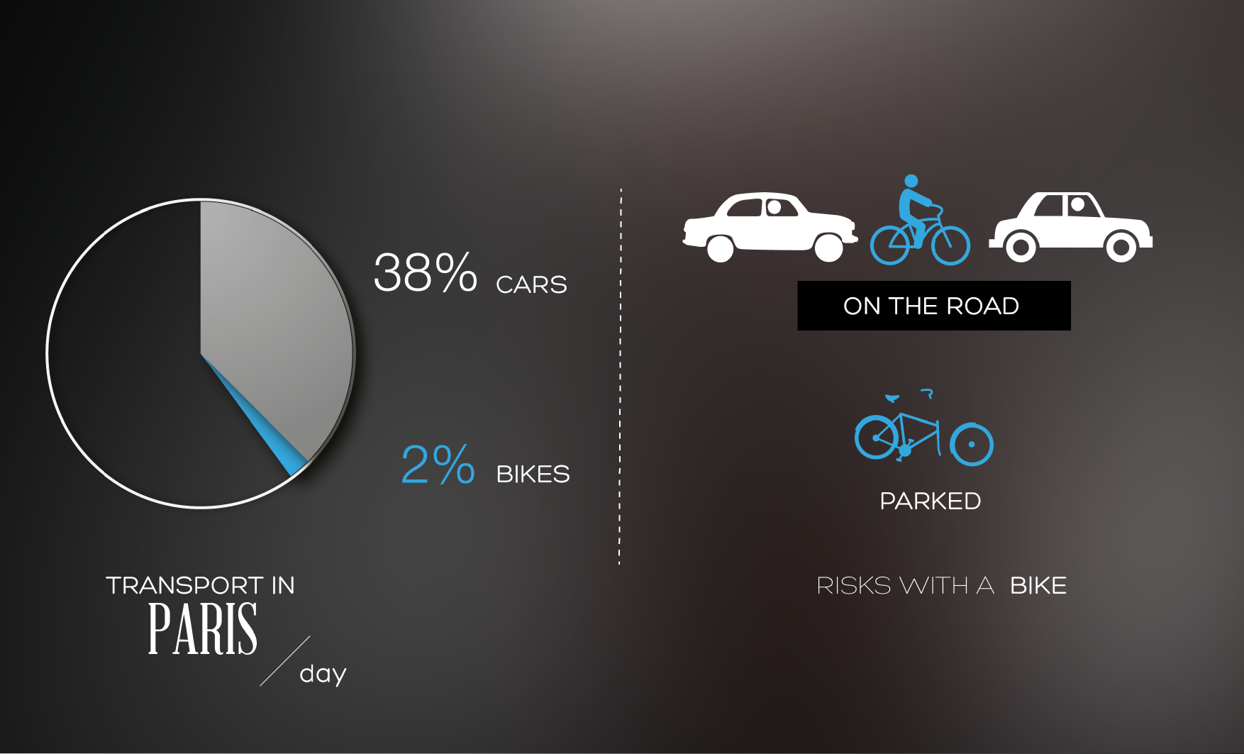 Bicycle，vehicle，Traffic design，Metal，
