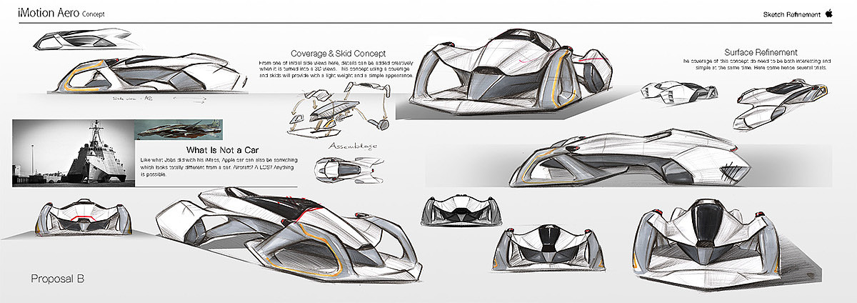 Travel，concept，outdoors，future，automobile，
